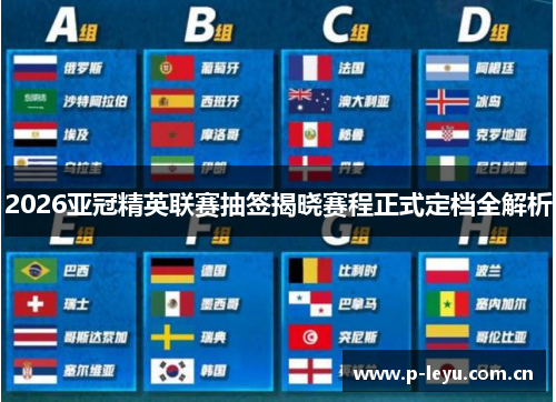 2026亚冠精英联赛抽签揭晓赛程正式定档全解析 2026亚冠精英联赛抽签揭晓赛程正式定档全解析