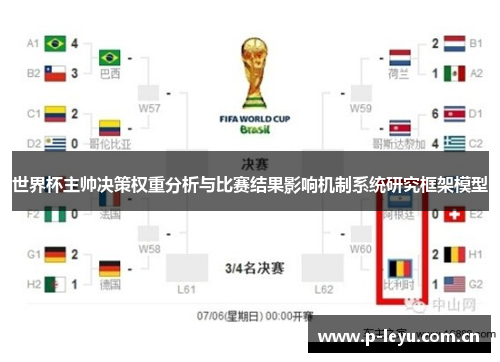 世界杯主帅决策权重分析与比赛结果影响机制系统研究框架模型 世界杯主帅决策权重分析与比赛结果影响机制系统研究框架模型