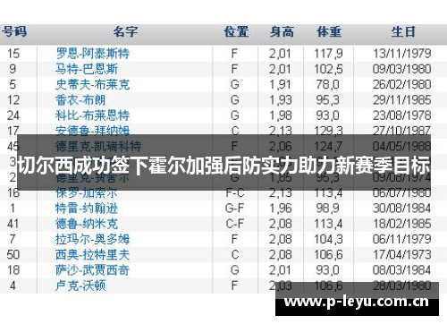切尔西成功签下霍尔加强后防实力助力新赛季目标 切尔西成功签下霍尔加强后防实力助力新赛季目标